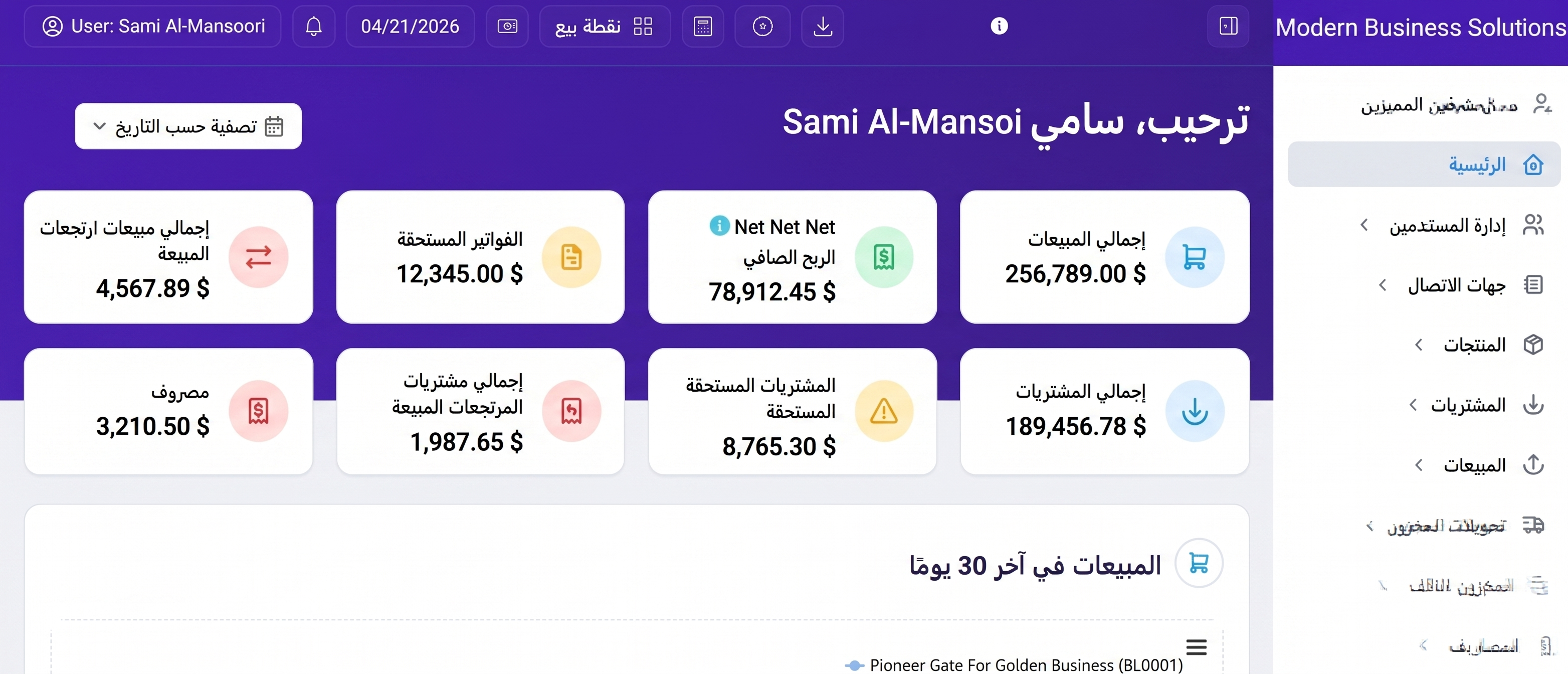 ERP O.M.A.N. Dashboard
